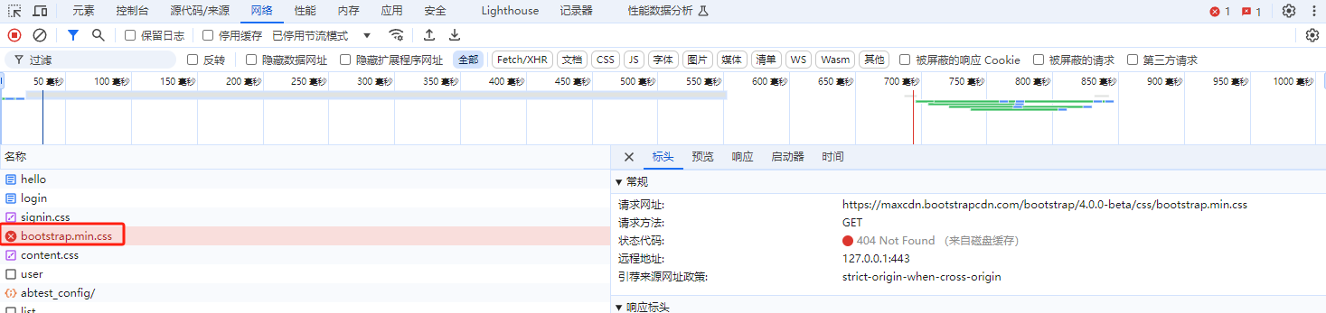 bootstrap.min.css反问不了