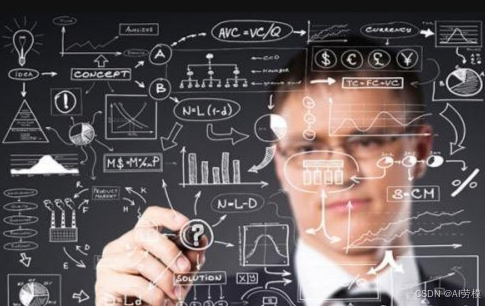 ai产品经理必备技能与入门指南 从传统pm到ai专家的转型之路,附大模型学习资源