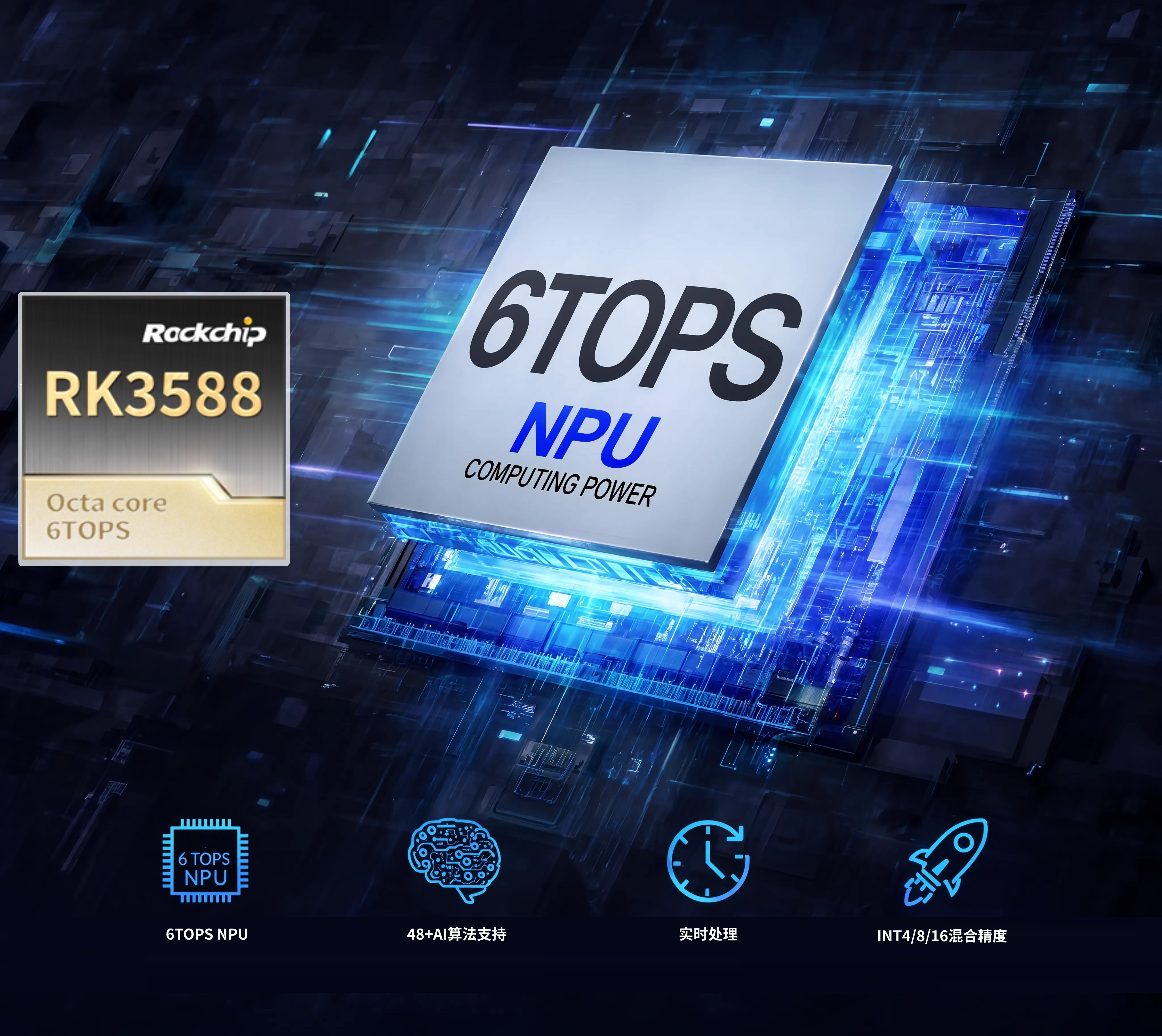 RK3588 6TOPS算力特性.jpg
