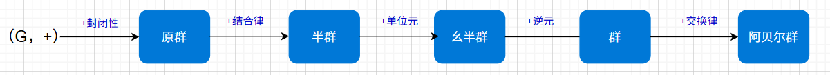 image-20250922202057323
