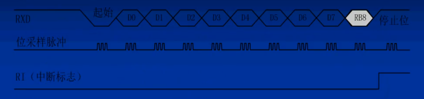 image-20250428141024914