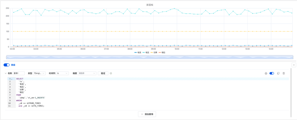 TDengine IDMP 1.0.5.0 及近期更新总览：四大能力全面提升 - TDengine Database 时序数据库