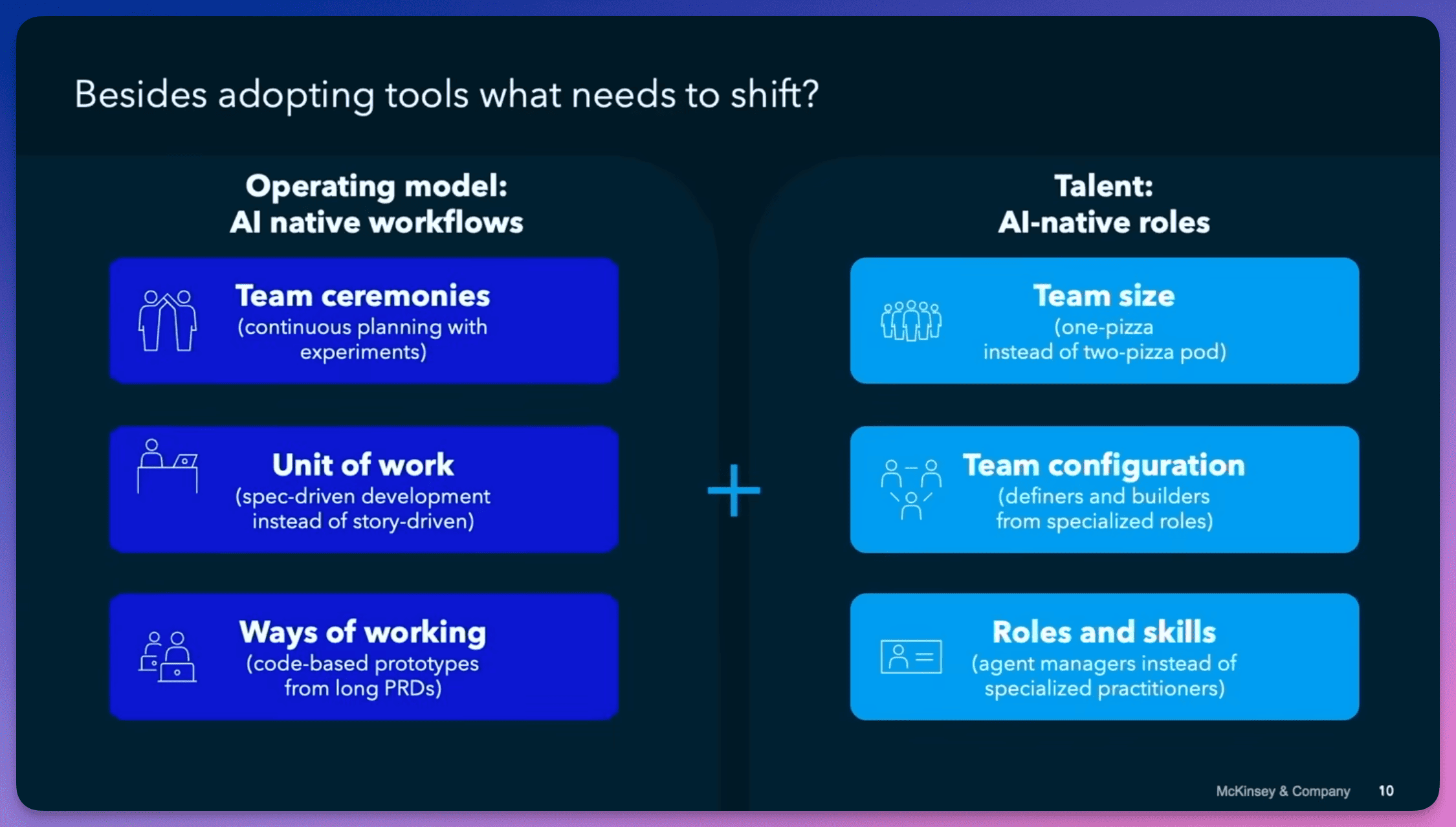 光换工具不够，流程和角色都得跟着变。