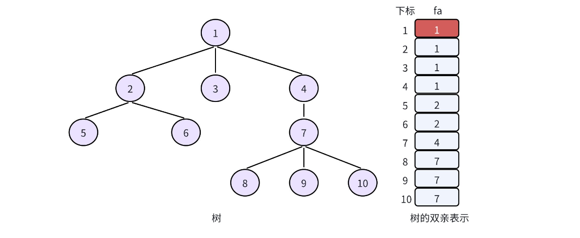 image-20251030145819090