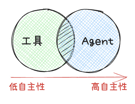 image-20250615224234114