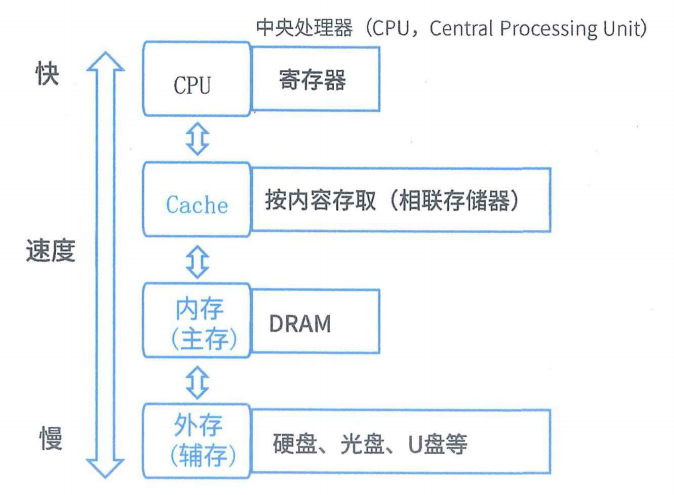 image-20240626174132652