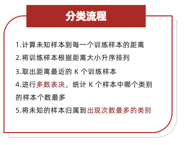 image-20230831145236097