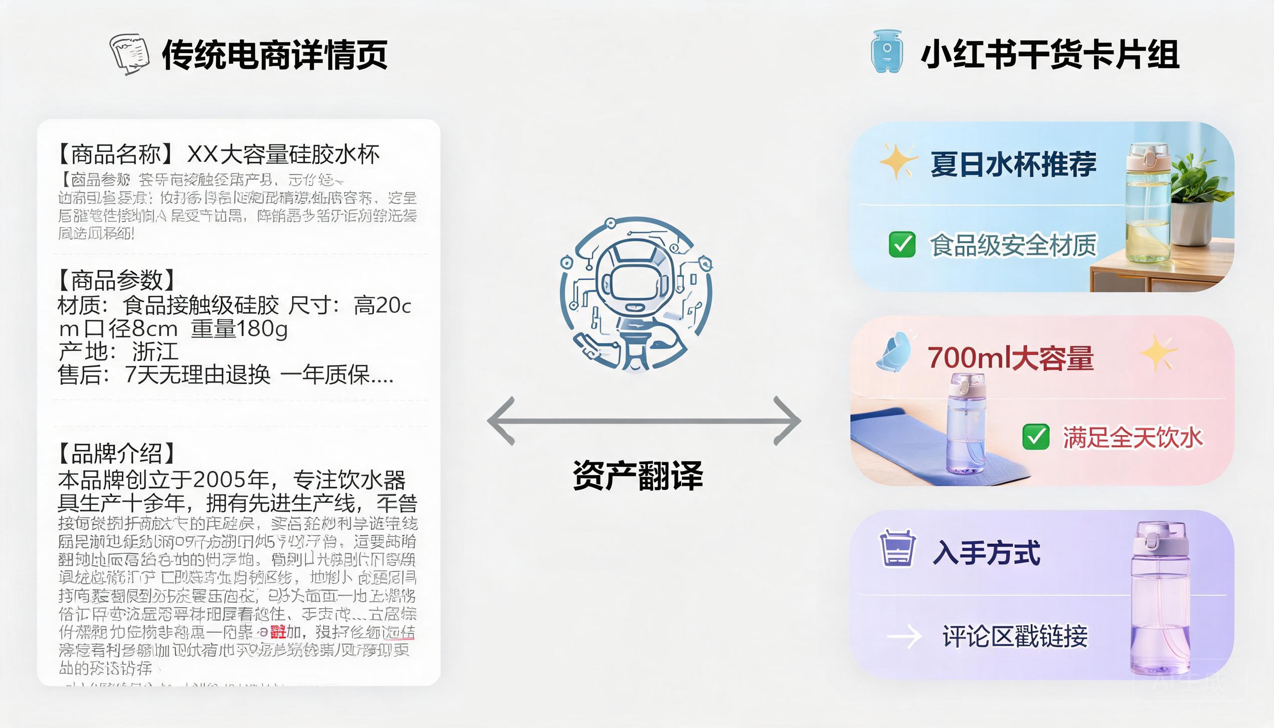 图片来源:AI生成