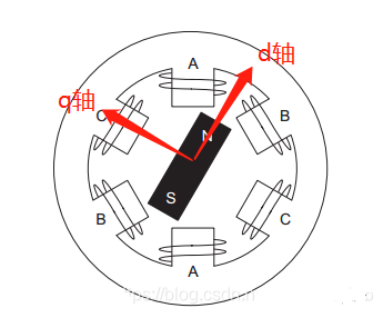 https://img2024.cnblogs.com/blog/3684616/202508/3684616-20250804174151452-1159023916.png