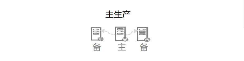 7e6f8ce124f8fb98d505ca9ae09256fe.png
