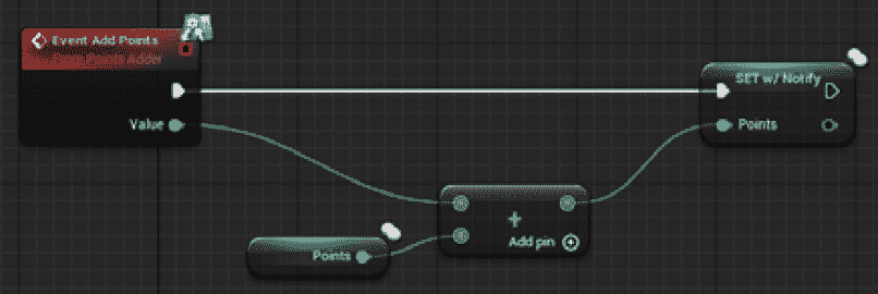 图 3.18 – 添加点事件
