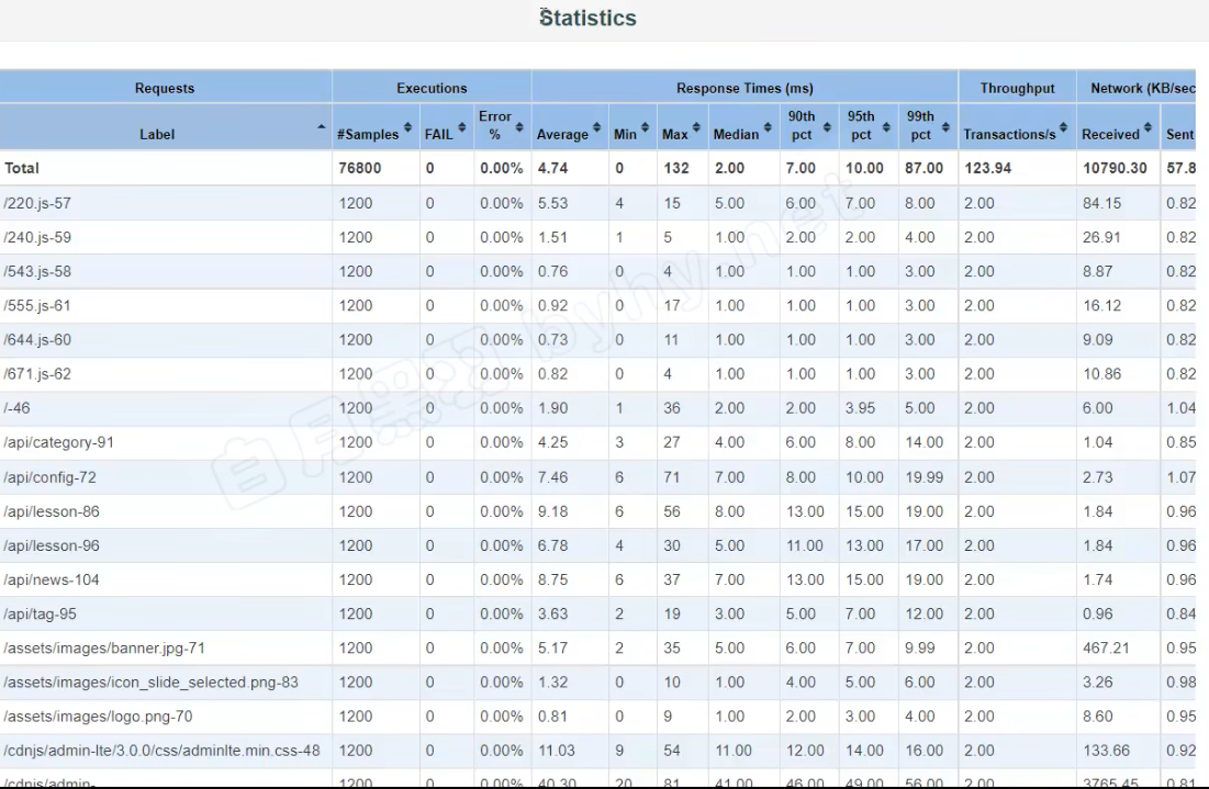 image-20251111165743644