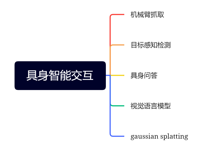 26e5d712aedb378be9852cfe0ad381e7.png