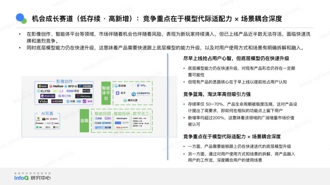 2025年中国AI大模型落地应用研究报告_2025年中国大模型落地应用研究报告-CSDN博客