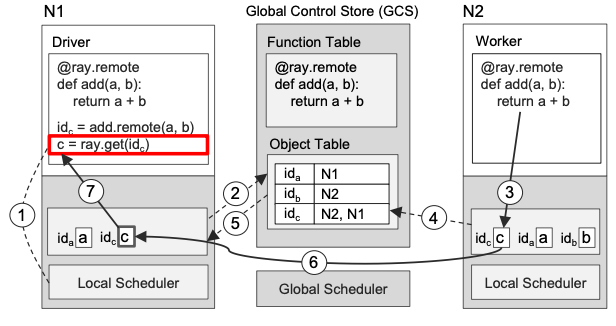 image-20250623110602975