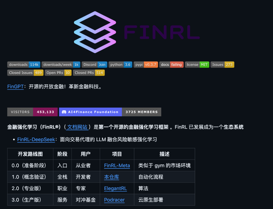 ai办公神器 5大开源工具颠覆效率