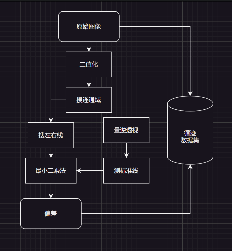 image-20250822212028717.png
