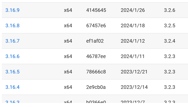 3.16出了9个小版本