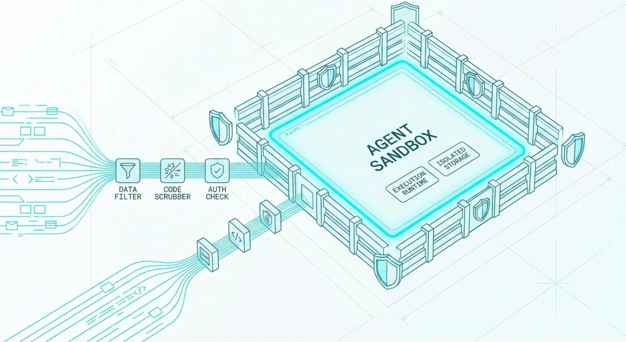 AI Agent Sandbox: How to Safely Run Autonomous Agents in 2026