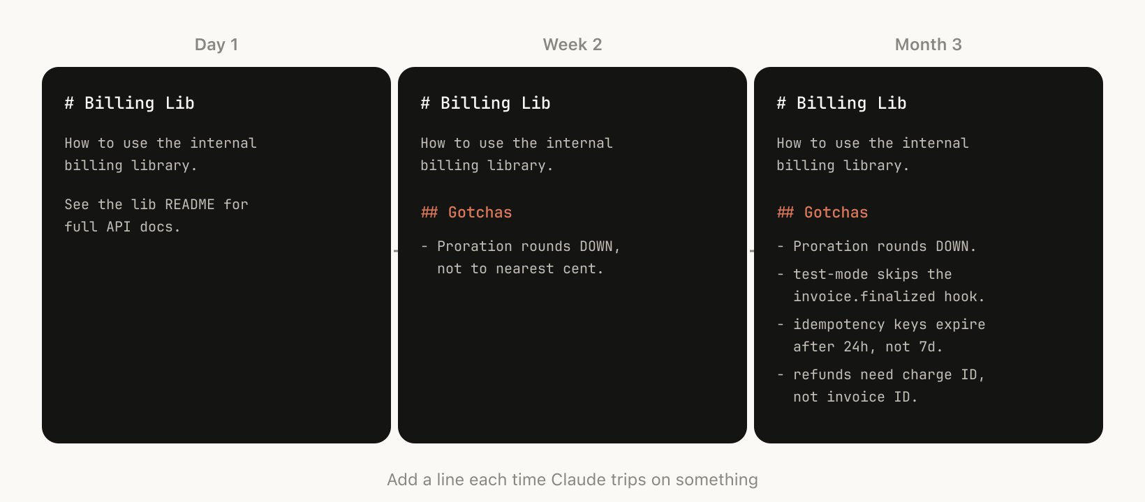 设计品味 Skill 示例