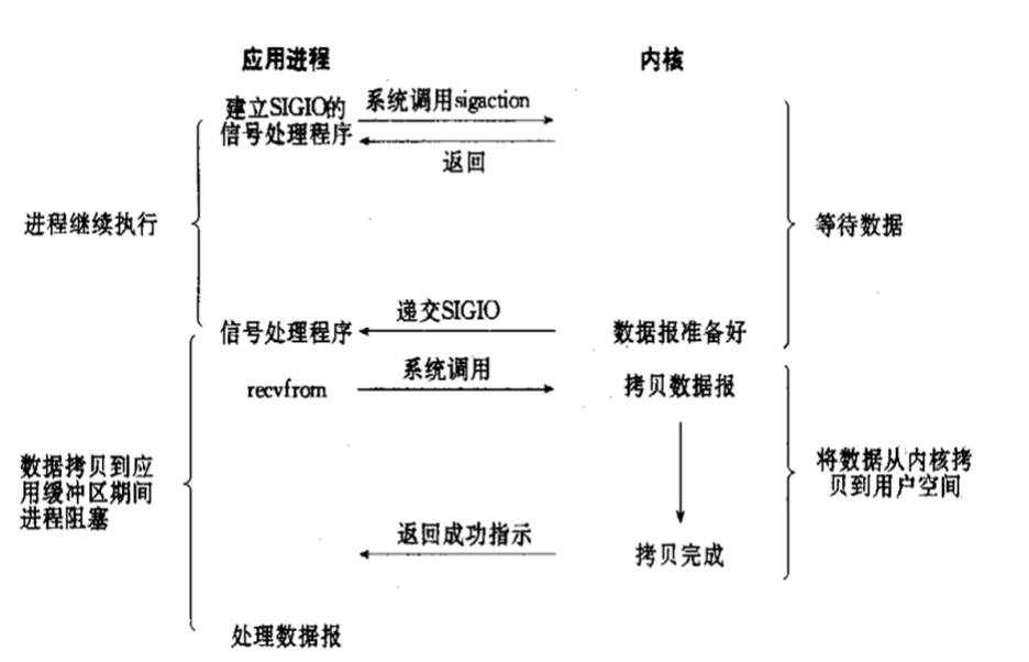 image-20250723142914612