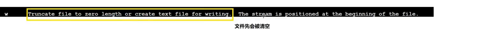 文件打开方式（w/a）效果对比