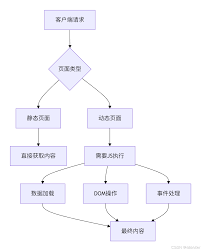 https://i-blog.csdnimg.cn/direct/9b183b4509e847eba3c8fd7445036794.png