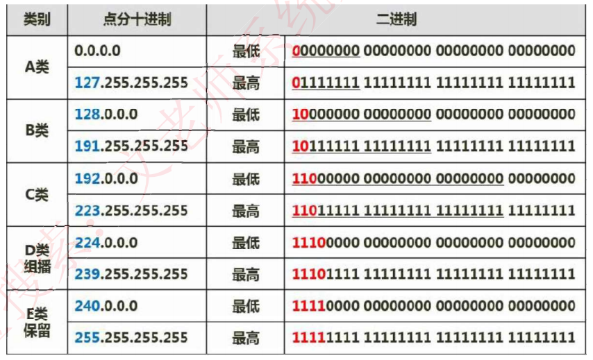 image-20240623153946681