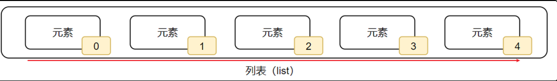 image-20250709184843415