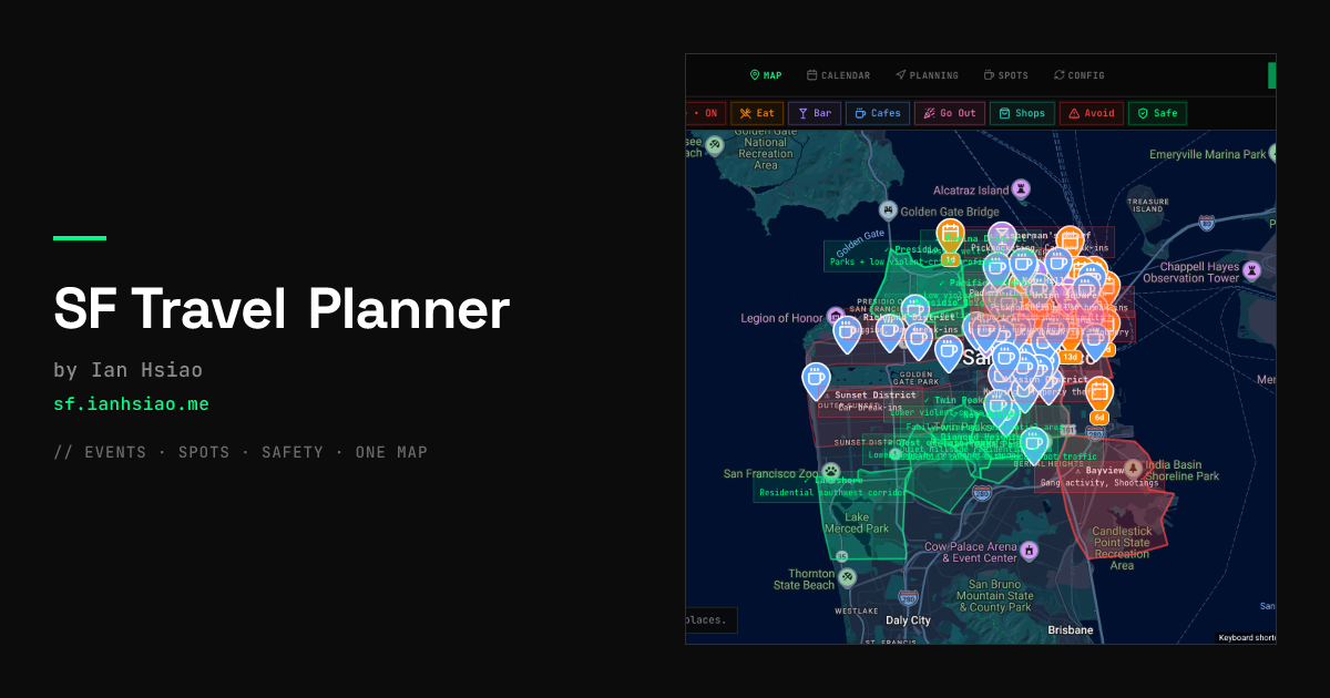 SF Trip Planner