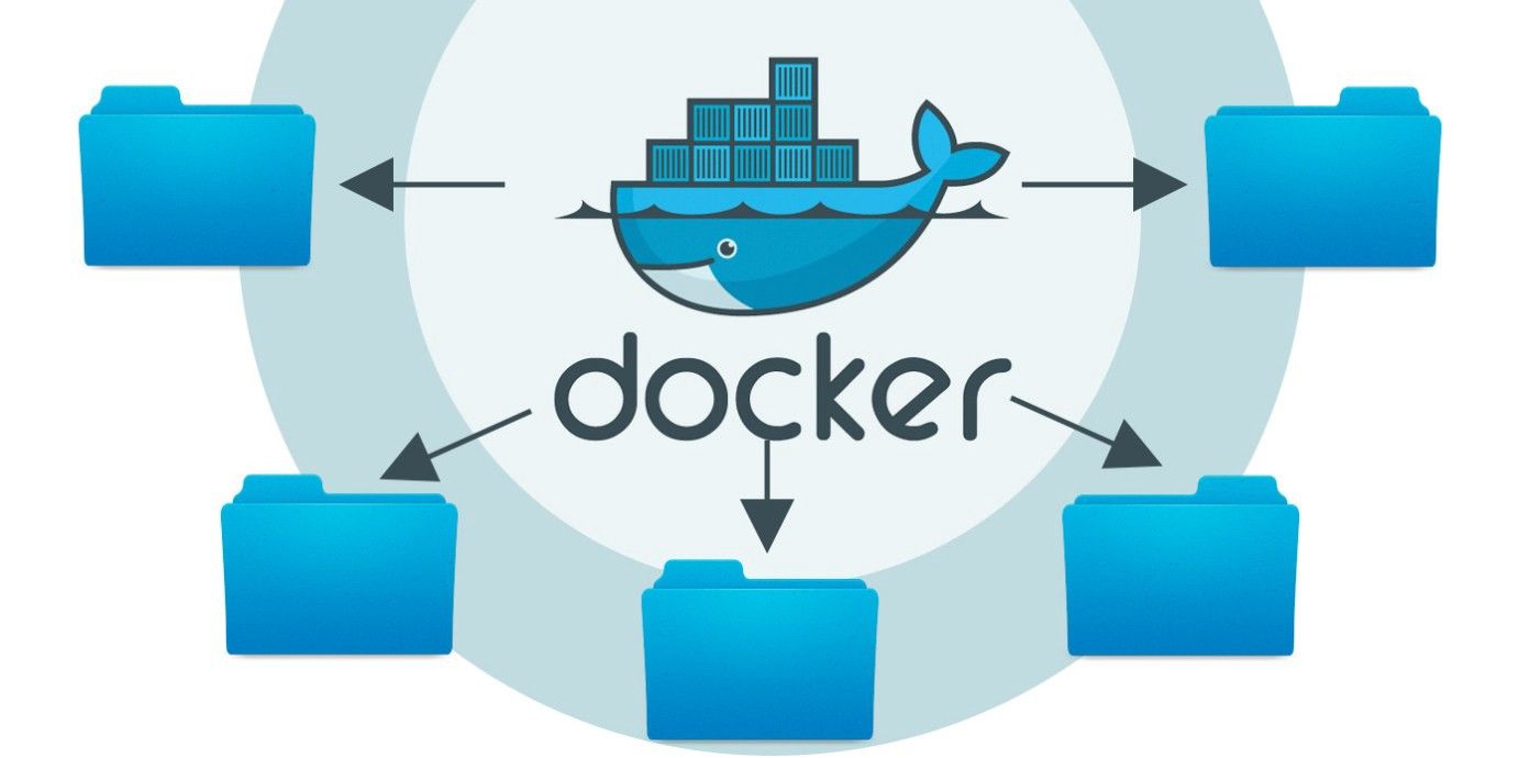 Copy Files from Host to Docker Container