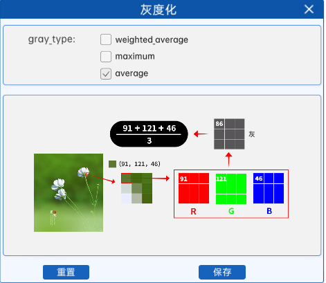 图形用户界面, 应用程序 描述已自动生成