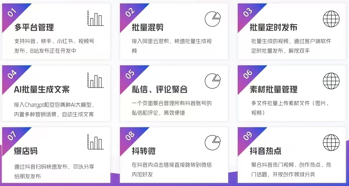 脉流智能科技（湖北）有限公司，短视频矩阵系统