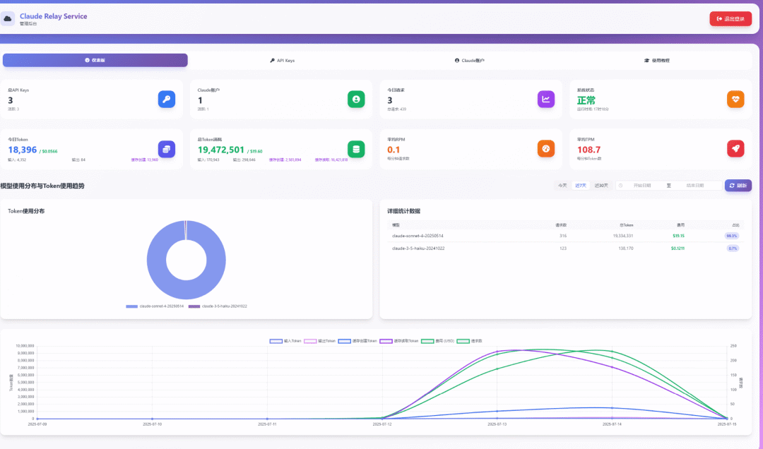 claude-relay-service