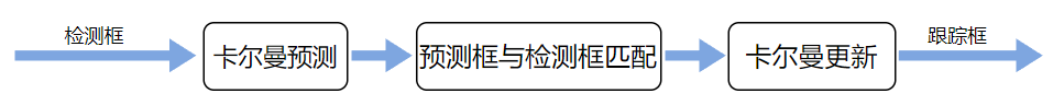 2818444ada6d2d63b8fb1e200f8703c5.png