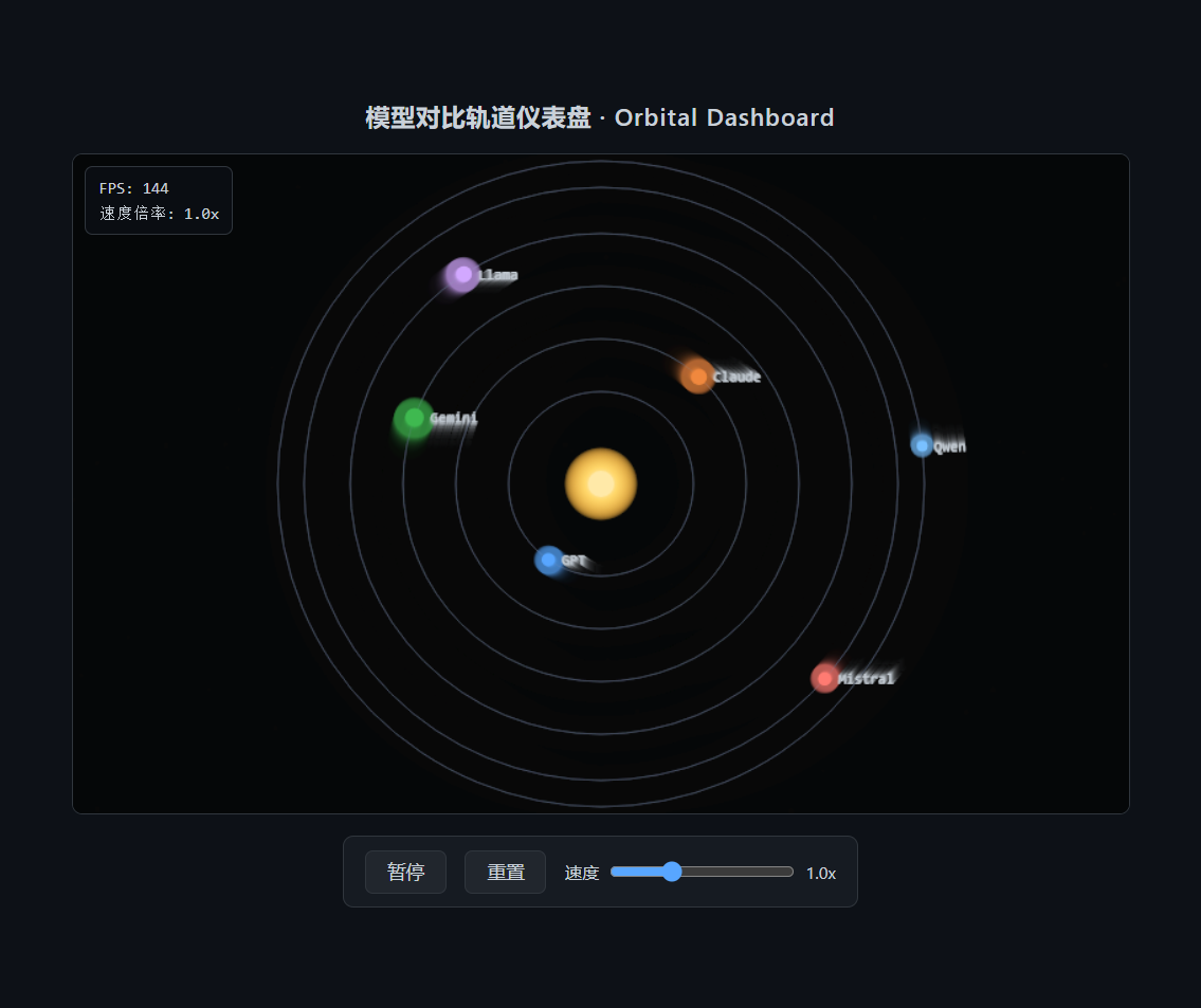 Claude Fable 5 Canvas 动画复测截图