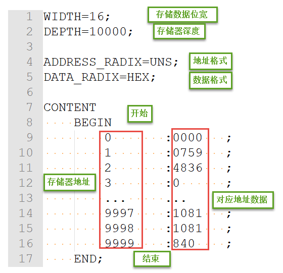 IP036
