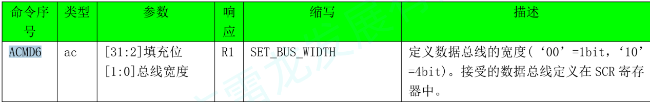 如果遇到errno=84的错误码，检查一下主机和SD NAND的总线宽度是否一致