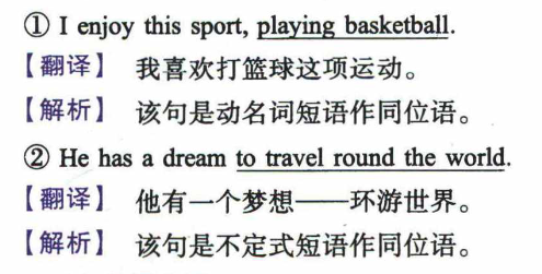语法知识点_名词从句 和名词短语区别-CSDN博客