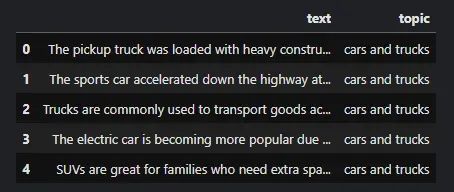 文本聚类效果差？5种主流算法性能测试帮你找到最佳方案_算法