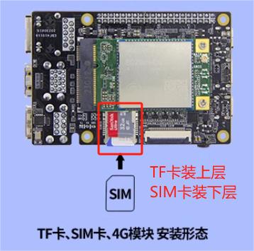 Ubuntu下使用4g模块、4G模组上网，USB接口，图形界面_ubuntu 4g网卡-CSDN博客
