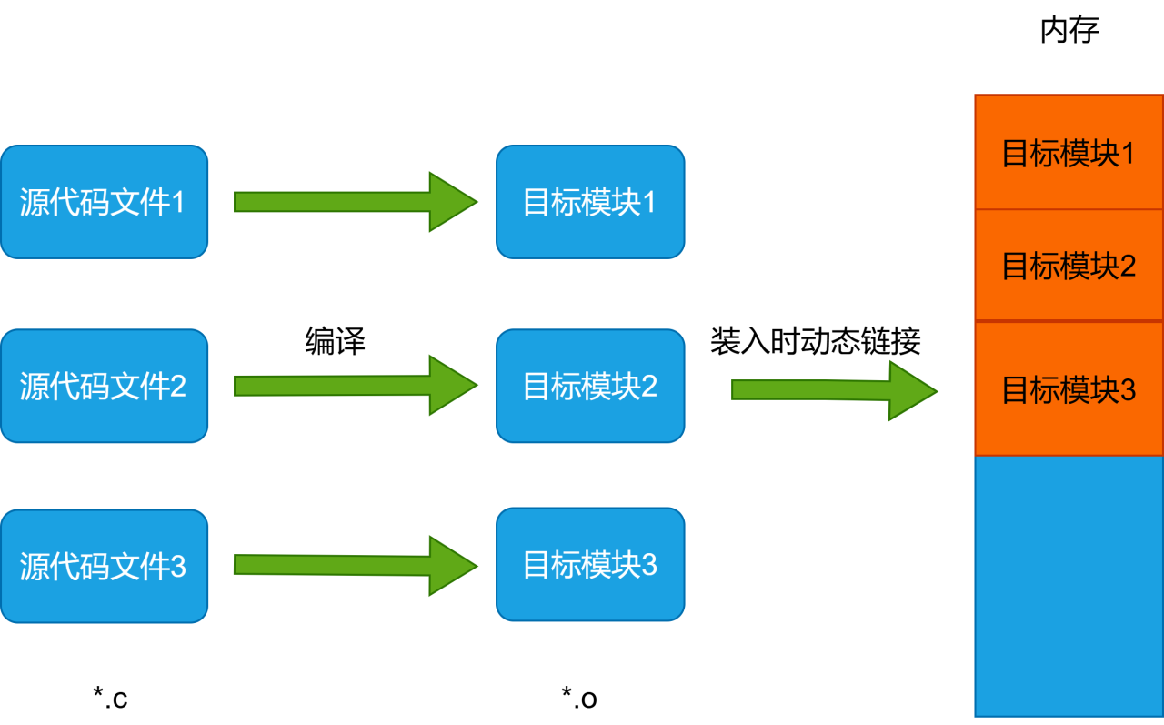 image-20260504133948177