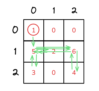 4e11a26528f702773cd0fa1559e658b7