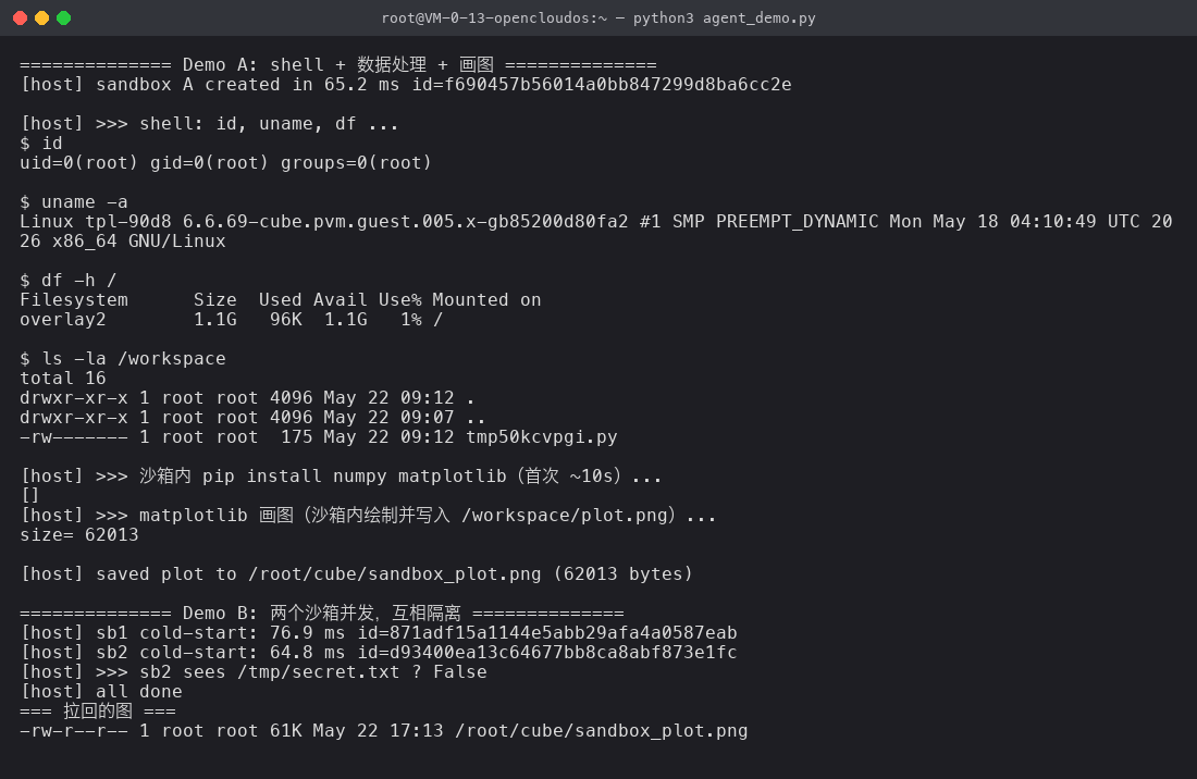 agent_demo.py:shell + matplotlib 画图 + 文件回传 + 两沙箱隔离验证全部成功