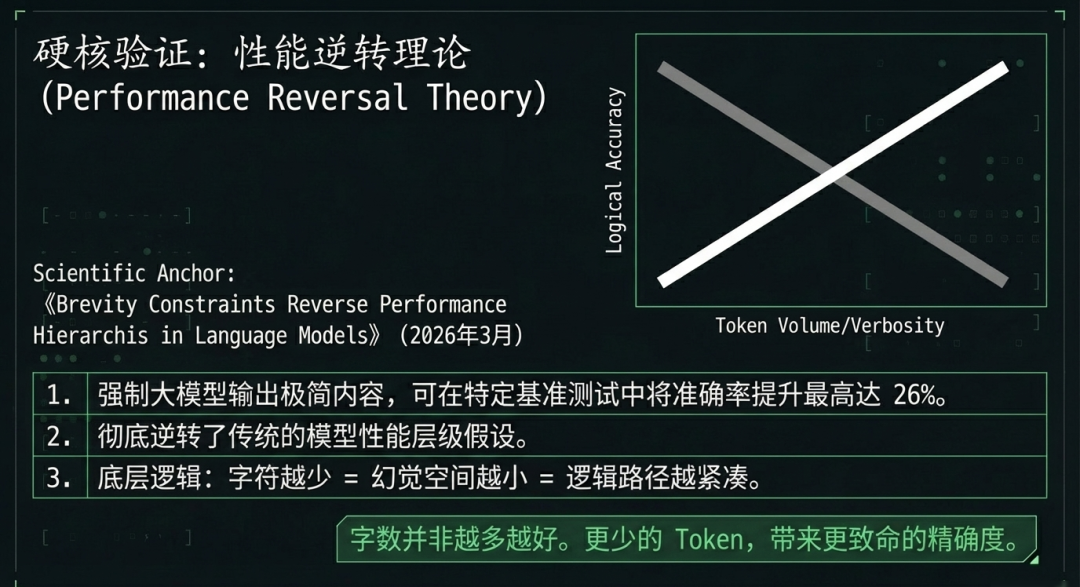 arch_layout_p7_i1.png