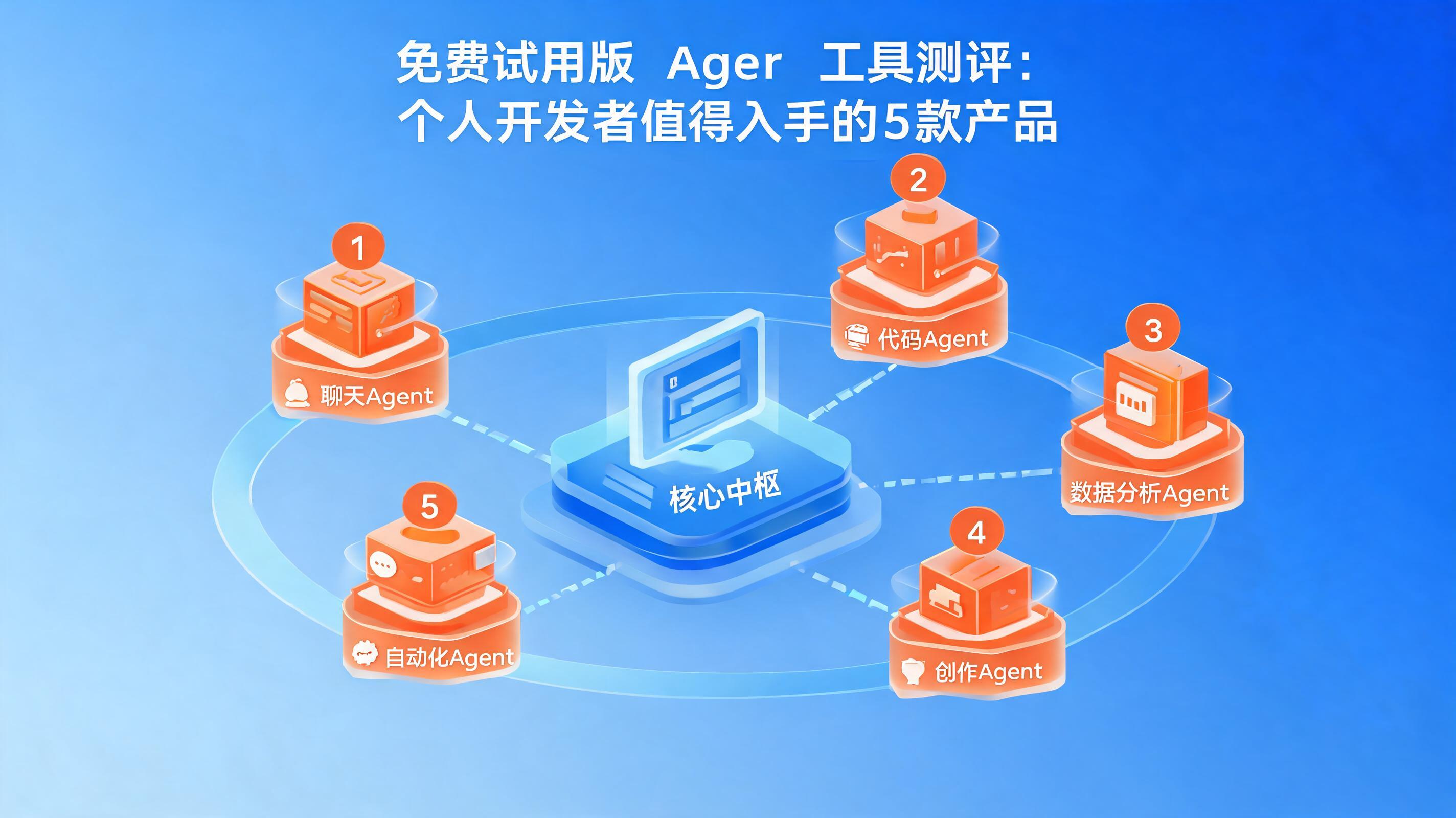 配图1