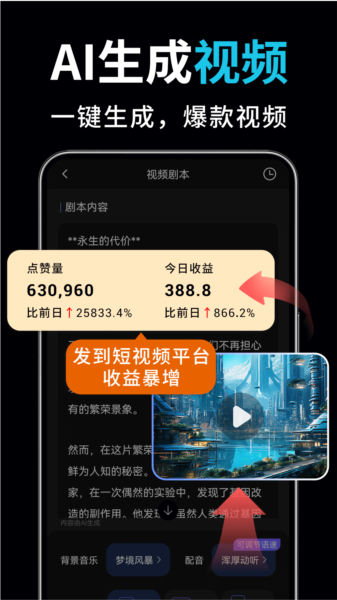 AI绘图写作精灵图片2