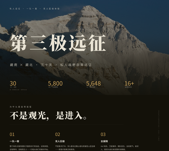 示例1：西藏自驾游 PPT 生成效果