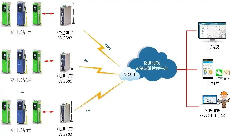 什么是数据采集功能 28c1a39584283e49ba1425a4a0bffa93.jpeg