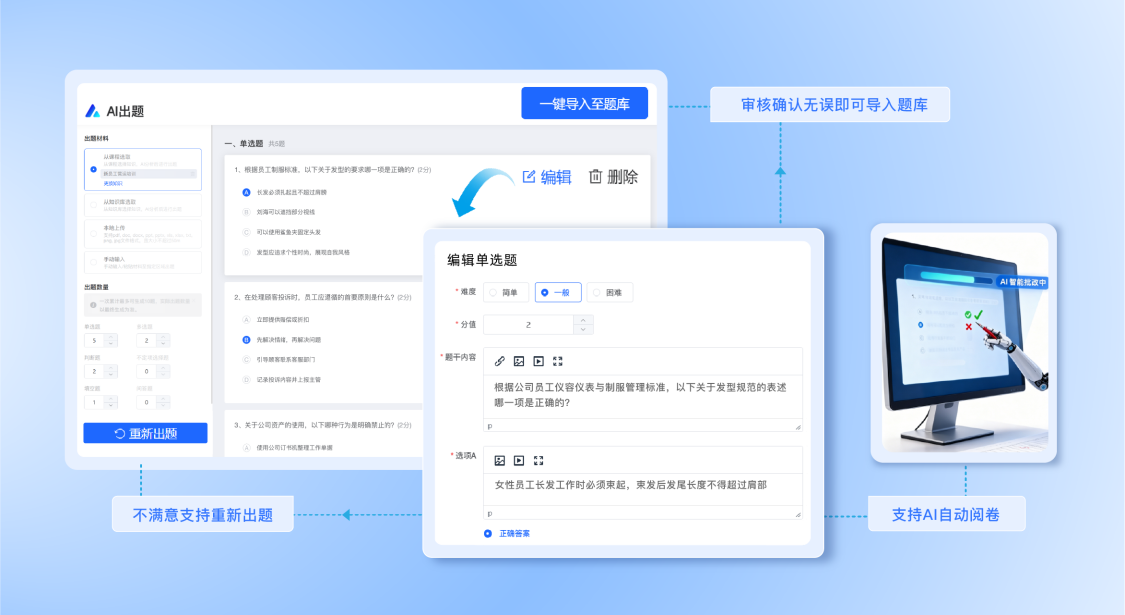 AI出题流程图